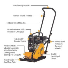 Wacker Plate Compactor 196cc petrol 14″ 73KG Inc Mat & Wheels Lumag RP700pro