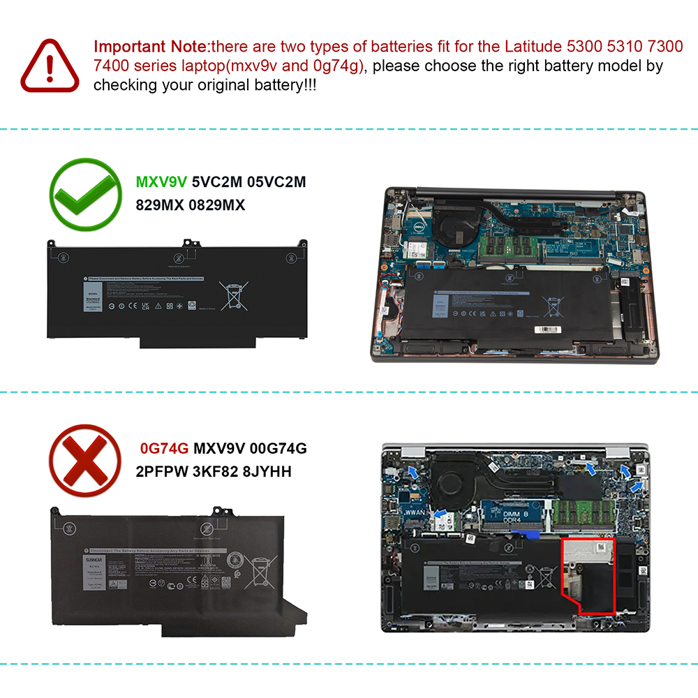MXV9V - Batería De Repuesto Para Laptop Dell Latitude 5300 5310 7300 7400 Latitude 53005310 2 En 1 Inspiron 73007306 2 En 1 Serie Negra P96g P97g
