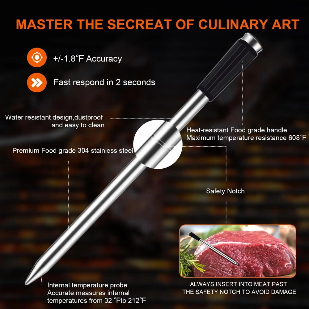 Wireless Meat Thermometer with 2 Thinner Probes for Grilling and Smoking, Sma...