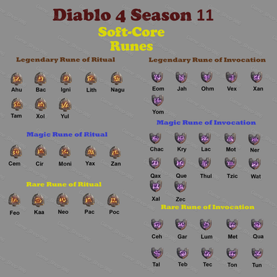 #ad Diablo 4 S11 Season 11 Soft core All type Runes Rune D4 $1.40
