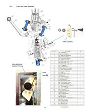 Dillon Square Deal B Ejector Wire #13433