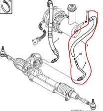 Pompe direction assistée Citroen C15