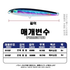 Weights 10-24g Pencil Sinking Fishing Lure Bass Fishing Tackle Carp Lures Pesca