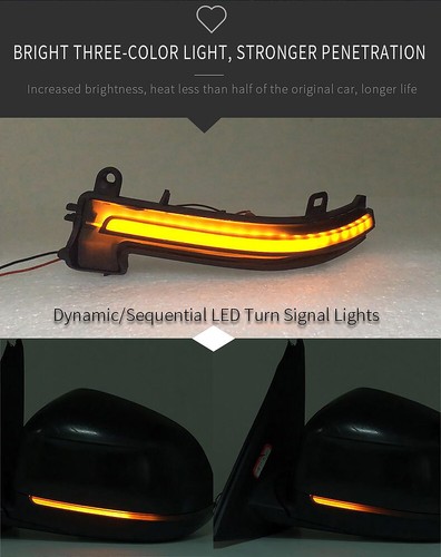 HZ-DESIGN Spiegelblinker Rechts - LED Blinker Für BMW F20-F36 Modelle