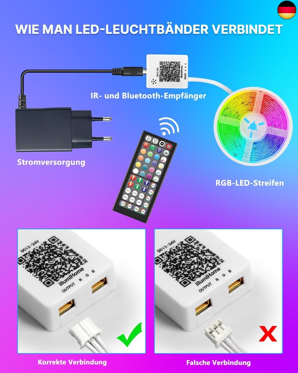 Bild 7 von 10