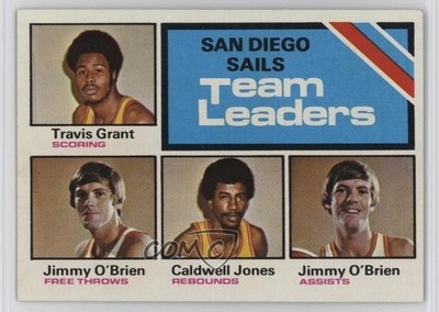 1975-76 Topps Team Leaders Travis Grant Caldwell Jones Jimmy O'Brien #285 vk8