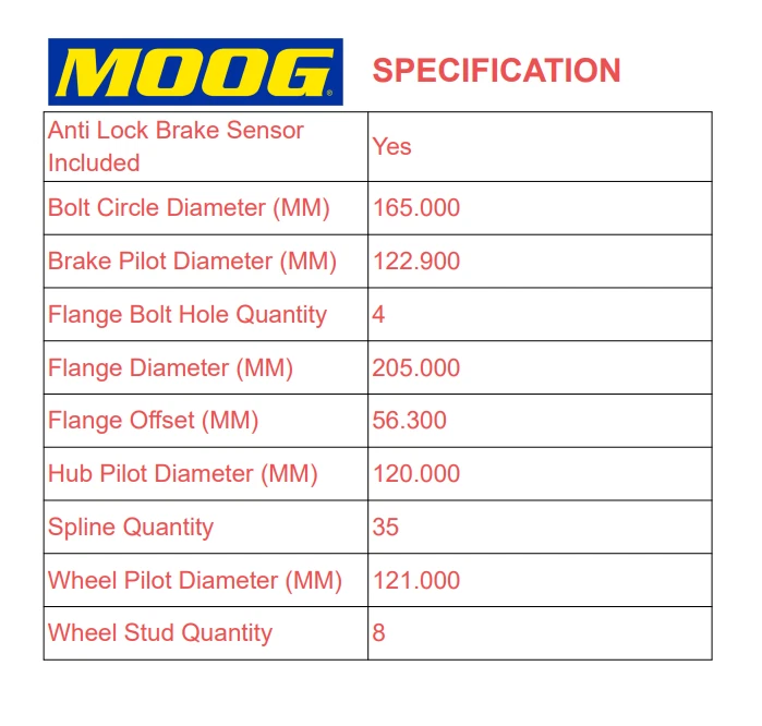 Conjunto de cojinete de cubo de rueda delantero Moog para 2013 2014 2015 2016 2017 2018 Ram 3500 Foto 3 de 4
