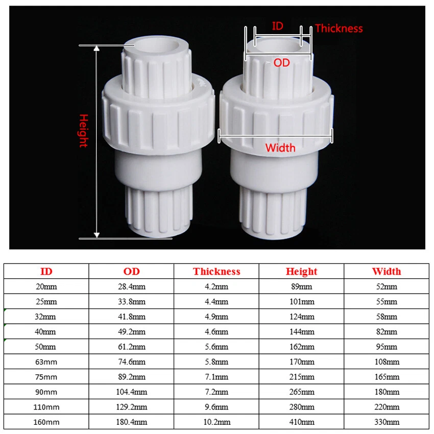 PVC Check Valves Solvent Weld 25/32/40/50/63/75/90/110/160mm Non-Return Valve - Image 2 of 4