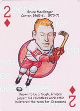 2017 Detroit Red Wings Heroes Playing Card #15 Bruce MacGregor