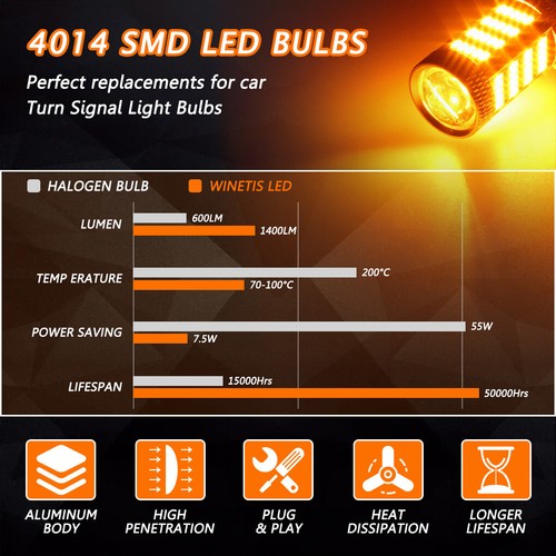WINETIS 2x H11 H8 Led Fog Light Bulb 3000K 92SMD Golden Yellow Fog Light Bulbs - Picture 6 of 8