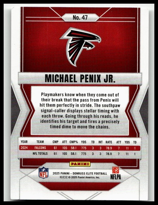 2025 Donruss Elite #47 Michael Penix Jr.