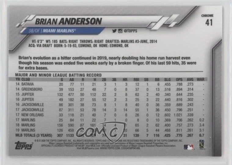 2020 Topps Chrome Sapphire Edition Brian Anderson #41 - Image 2 of 2