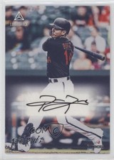 2020 Panini Chronicles Luminance Auto Rio Ruiz #LA-RR Auto 0xz8