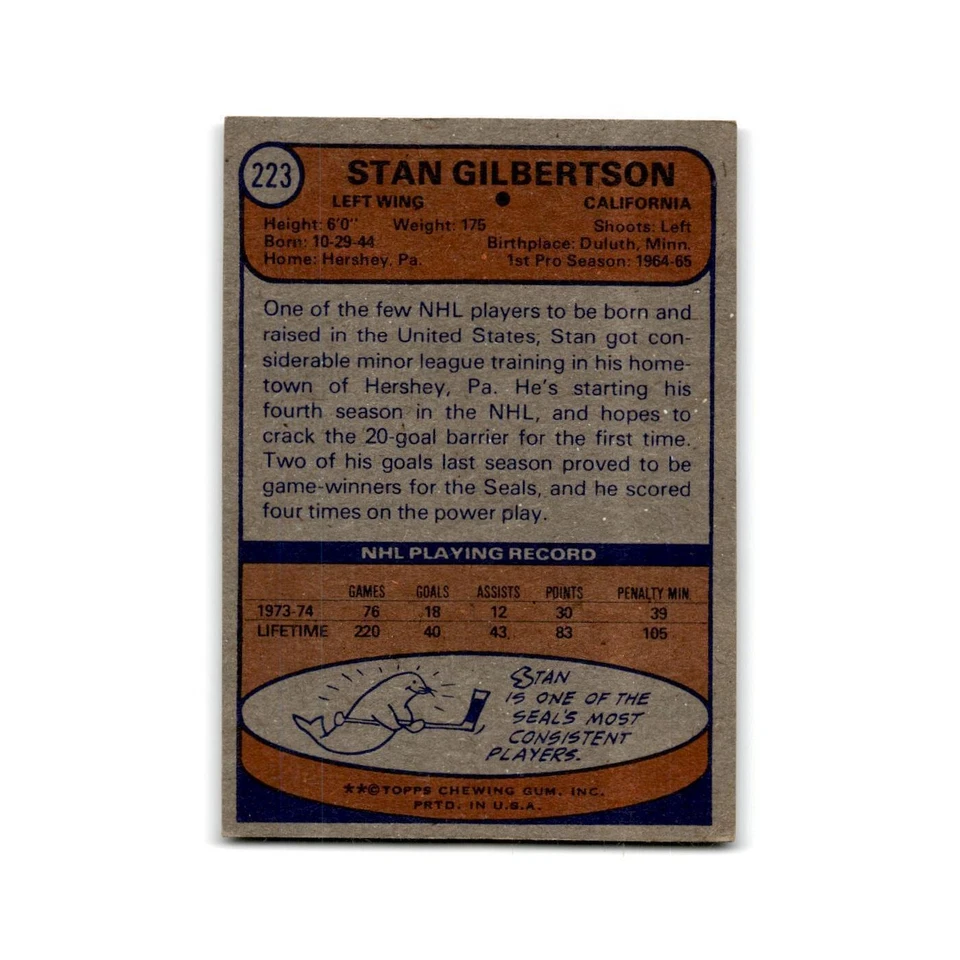1974 Topps Stan Gilbertson California Golden Seals #223 - Image 2 of 3