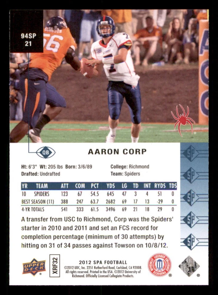 2012 SP Authentic 1994 SP #94SP21 Aaron Corp - Image 2 of 2