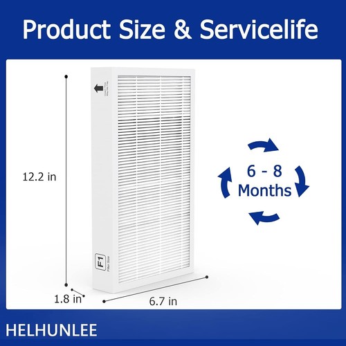 F1 4-Pack H13 HEPA Filter Replacement Fit for 3M Filtrete C01 T02 Air Purifier - Picture 2 of 7