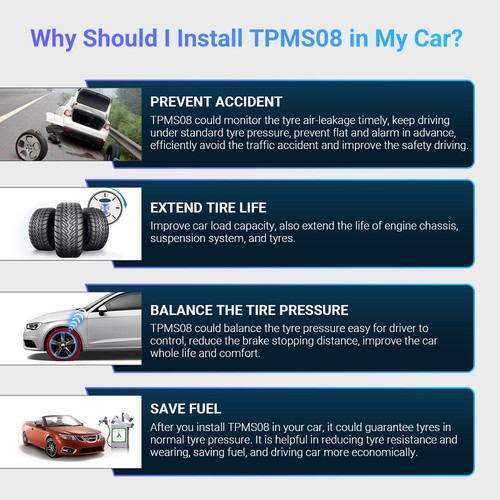 USB Car TPMS Tire Pressure Monitor System for XTRONS Android 11 10 9.0 Head Unit - Picture 5 of 8