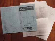 1985 Taylor University Women's Basketball Program(13 Sign/DIANA JONES/ANN JOHNS)