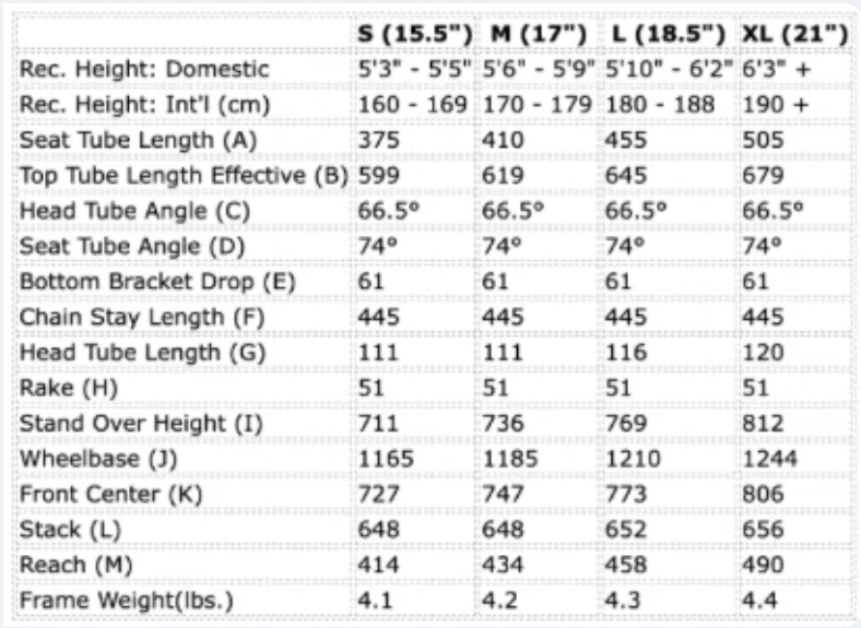 Cuadro rígido o cuadro para bicicleta de montaña, modelo Lynskey Titanium Livewire Foto 2 de 4