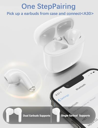 Bluetooth Headphone Small Ear Bud for Women Girls Workout Sports Earphones 5.3 - Picture 7 of 8