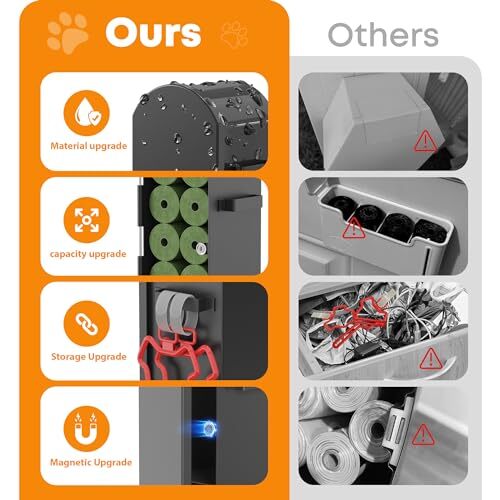 DIY Dog Poop Bag Dispenser Wall Mount with 2Pcs Dog Poop Bag Holder and