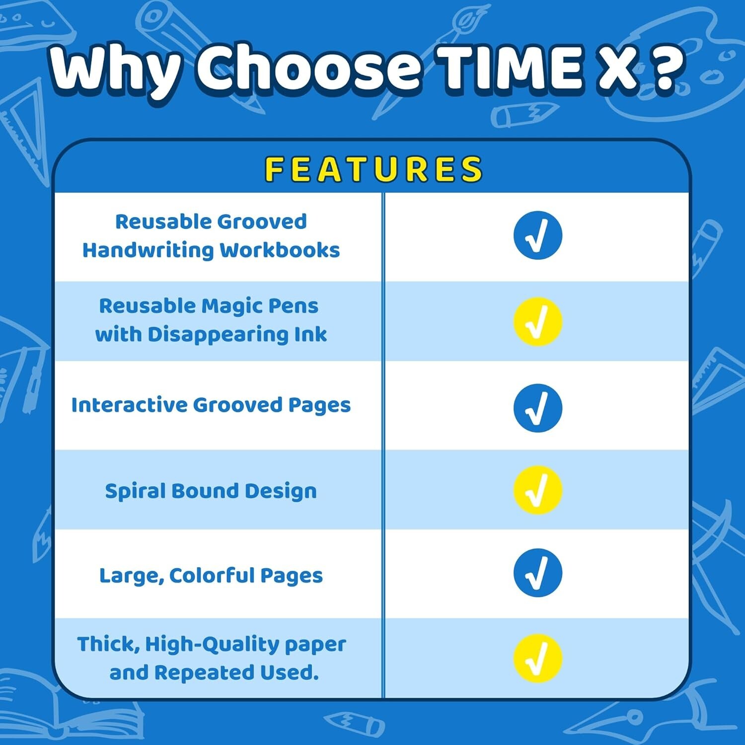 Magic Groove Writing Practice Books Reusable Handwriting Set for Kids 3-8