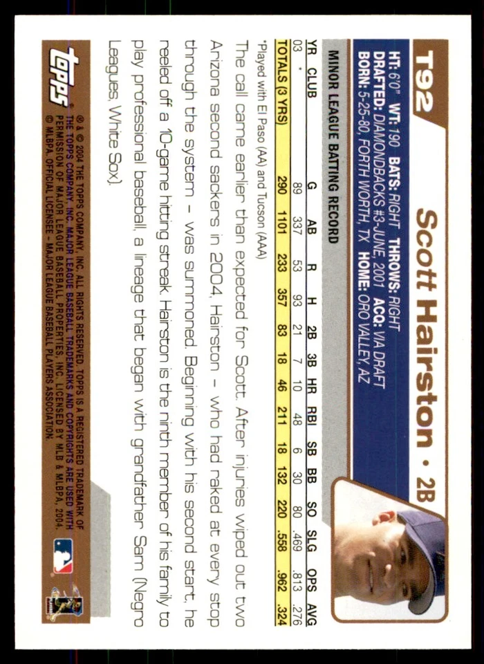 Scott Hairston Arizona Diamondbacks 2004 Topps negociado #T92 Foto 2 de 2