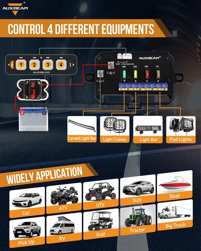Auxbeam 4 Gang RGB Slim Switch Panel LED Light Control Automatic Dimmable Boat - Picture 5 of 12