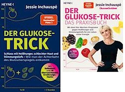 Der Glukose-Trick - zur Auswahl