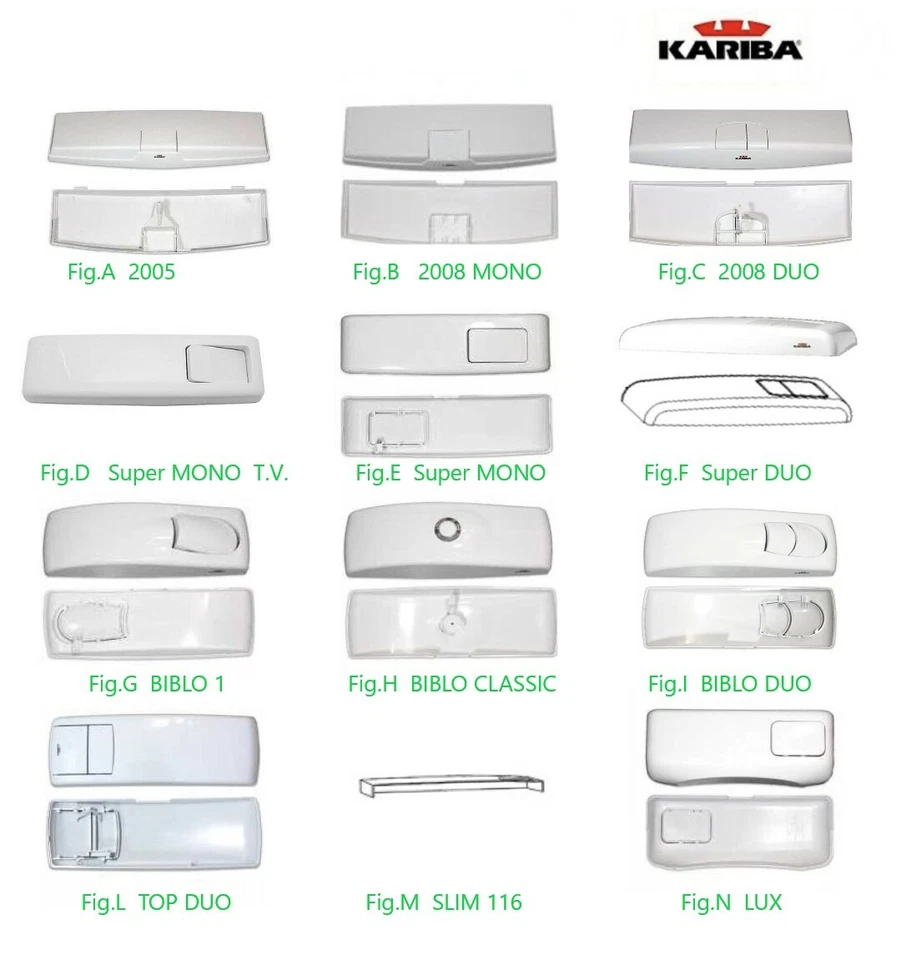 COPERCHIO PER CASSETTA KARIBA ORIGINALE 1 e 2 TASTI