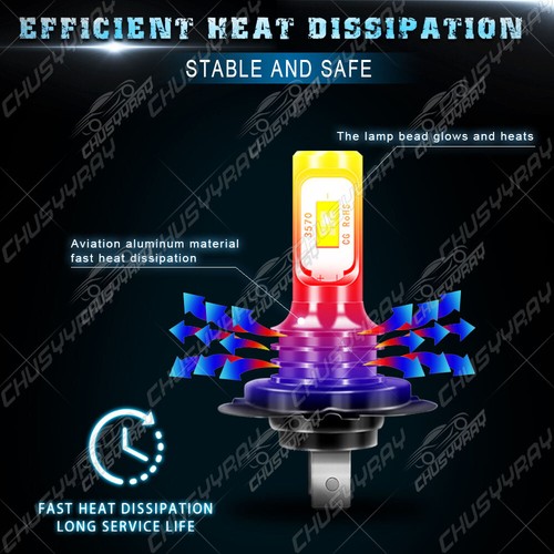 For Kia Sorento 2014 2015 8000K Combo LED Headlight High Low Beam Fog Light Bulb - Picture 11 of 12