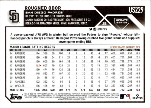 2023 Topps Update Series Orange & Black Foil - Pick Card, Complete Your Set - Picture 16 of 26