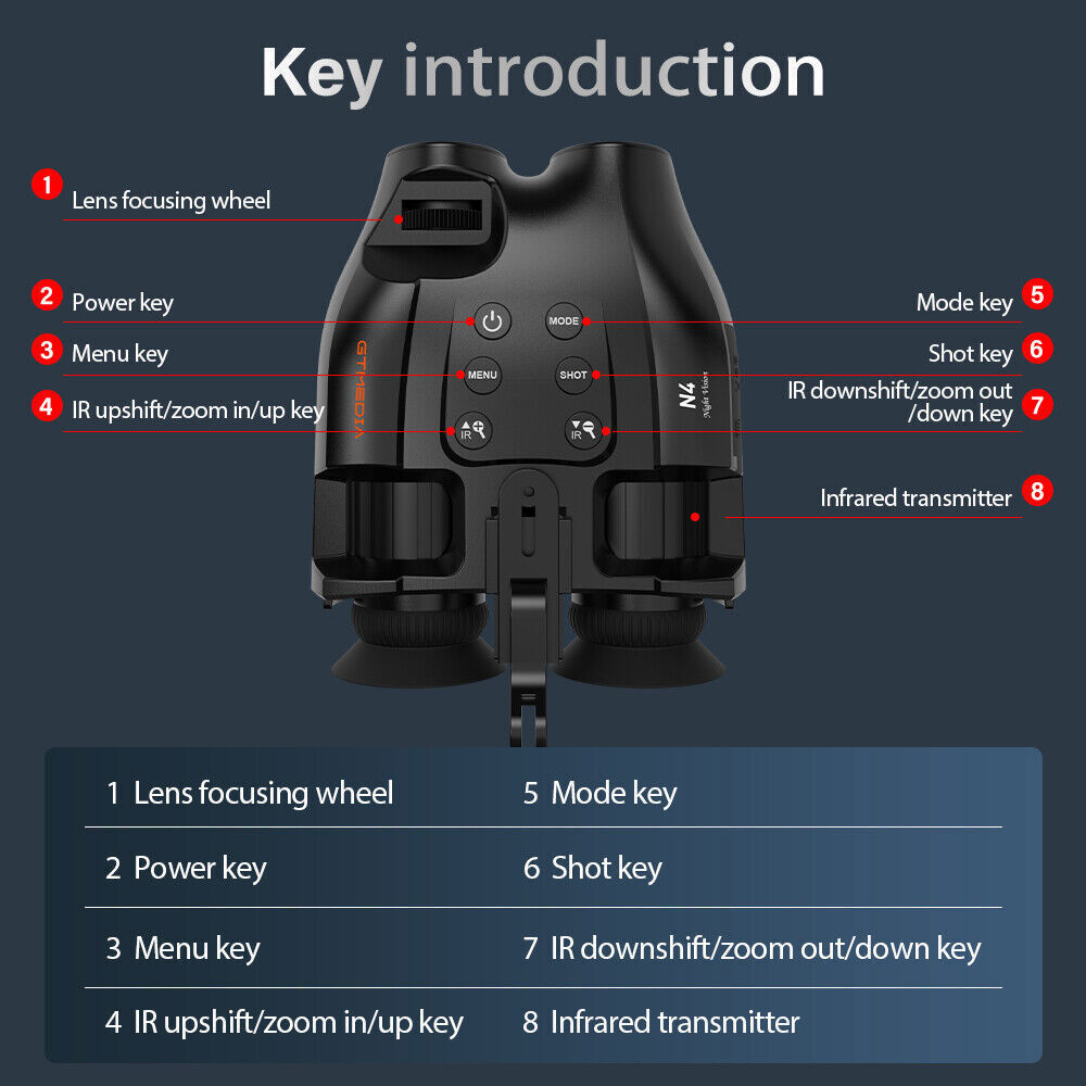 Head Mounted Night Vision Goggles Rechargeable Hand Free Night Vision Binoculars