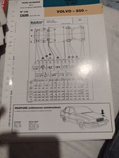 Revue technique Volvo 850