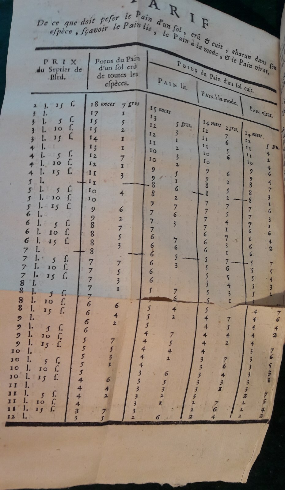 Picture 4 of 9