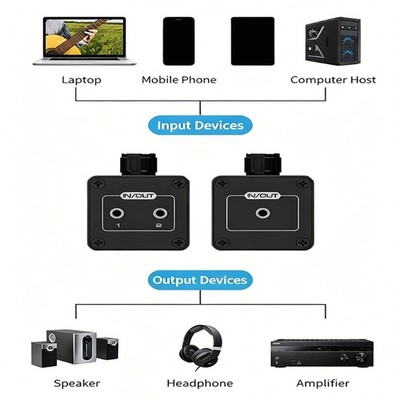 BiDirectional 3.5Mm Sound Switching Selectors 2 In 1 Out / 1 In 2 Out Switching
