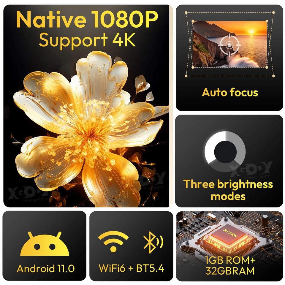 XGODY 4K UHD Projector 25000LMS 1080P 3D 5G WiFi Bluetooth Video Home Theater - Image 4 of 4