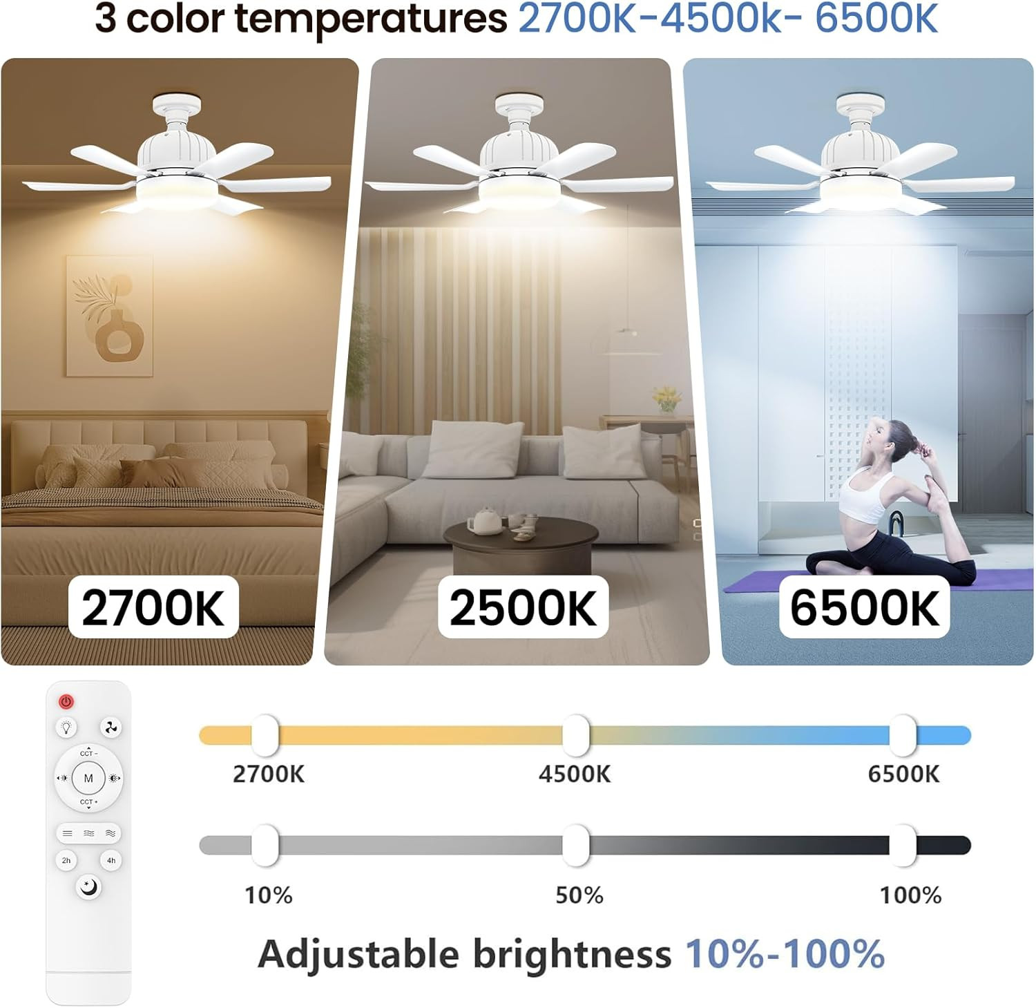 Ventilateur de plafond pour chambre à coucher avec télécommande - 3