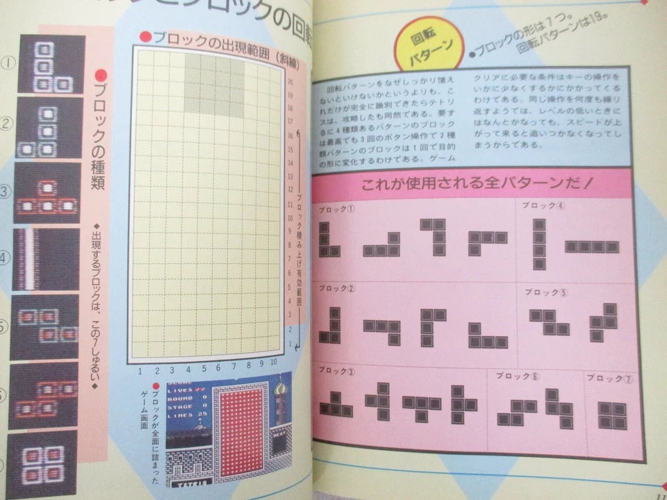 TETRIS Kanzen Kouryaku Manual Guide Nintendo Famicom Book 1989 SeeCondition - Image 3 of 4