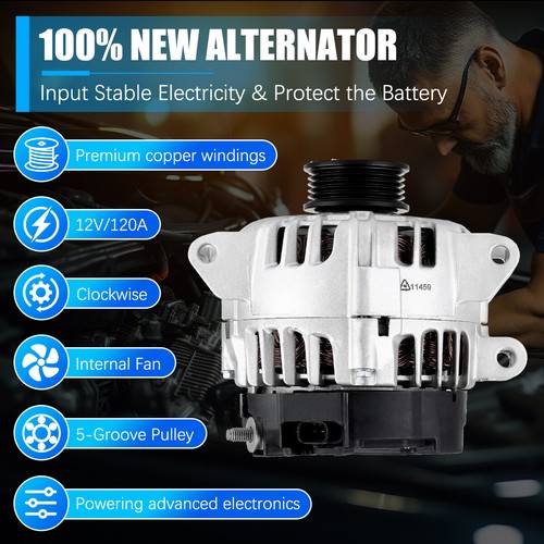 New Alternator for Chevy Equinox GMC Terrain 2010-2017 Buick Regal 120A 11459N - Picture 3 of 12