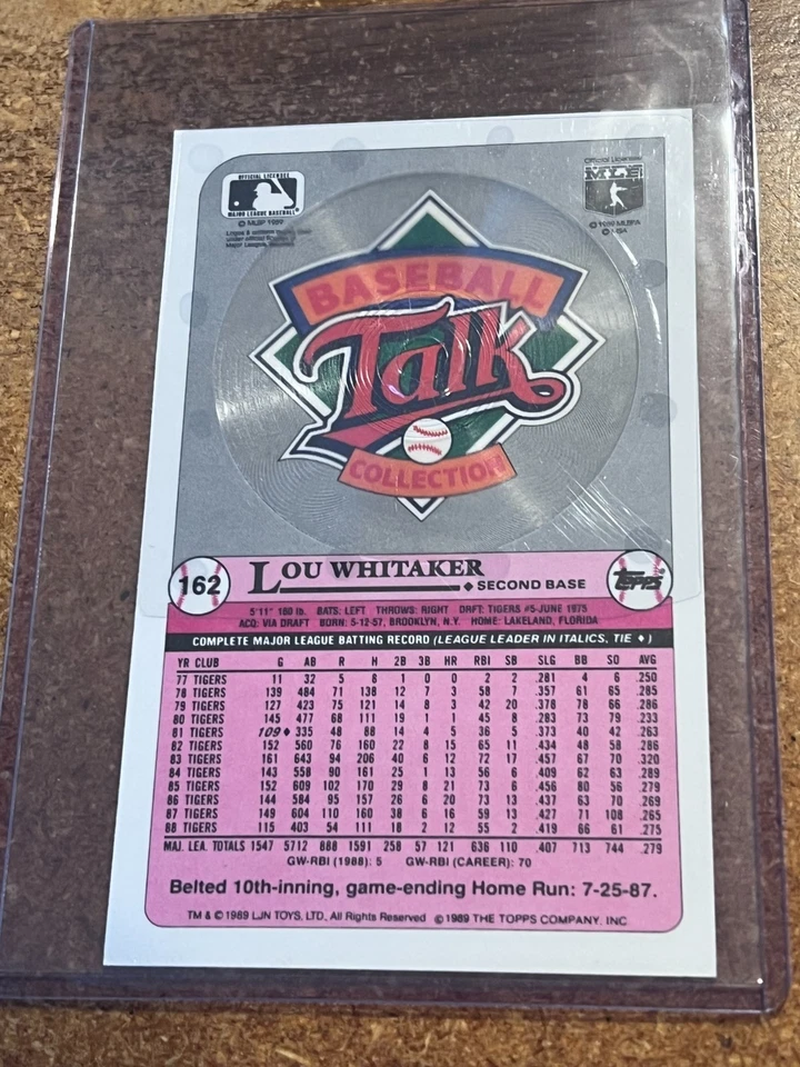 1989 Topps Baseball Talk Collection/LJN Toys # 162 Lou Whitaker - Image 2 of 2