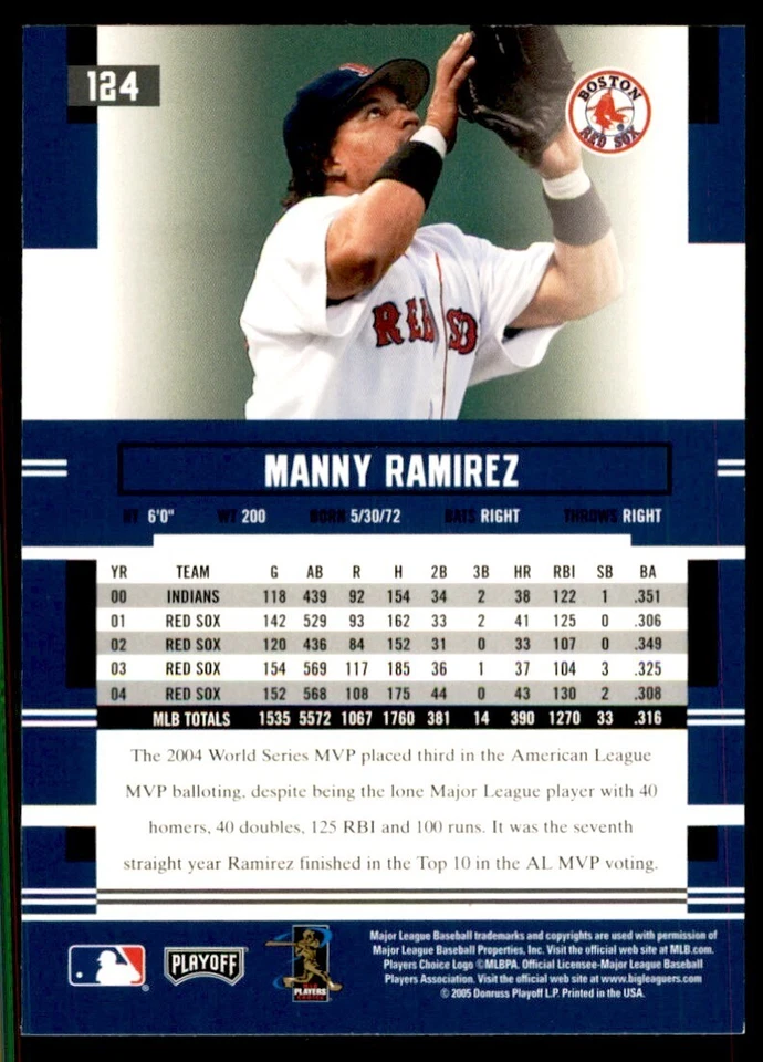 2005 Playoff Prestige Manny Ramirez Baseball Cards #124 - Image 2 of 2