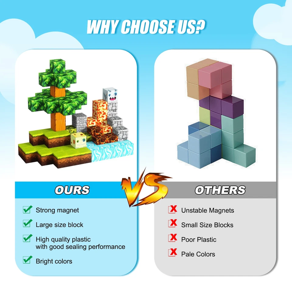 100-1000X Bloques Magnéticos Construir Cubos Imán Mundo Conjunto Sensorial Construcción Juguete Foto 3 de 4