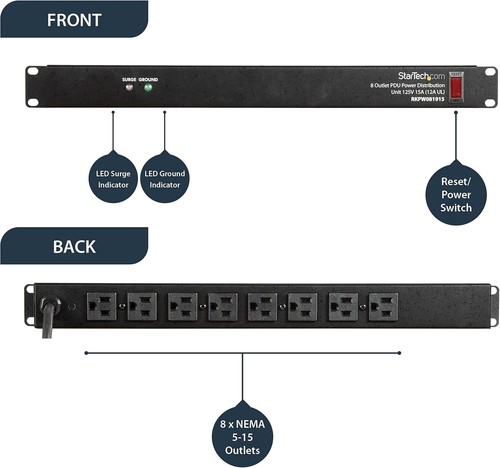 8-Outlet Horizontal Rack Mount PDU with Circuit Breaker and LED Indicators - 第 6/10 張圖片