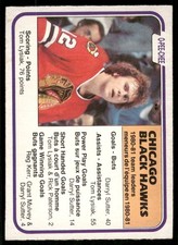 1981-82 O-Pee-Chee Blackhawks Team Leaders Tom Lysiak #73 Chicago