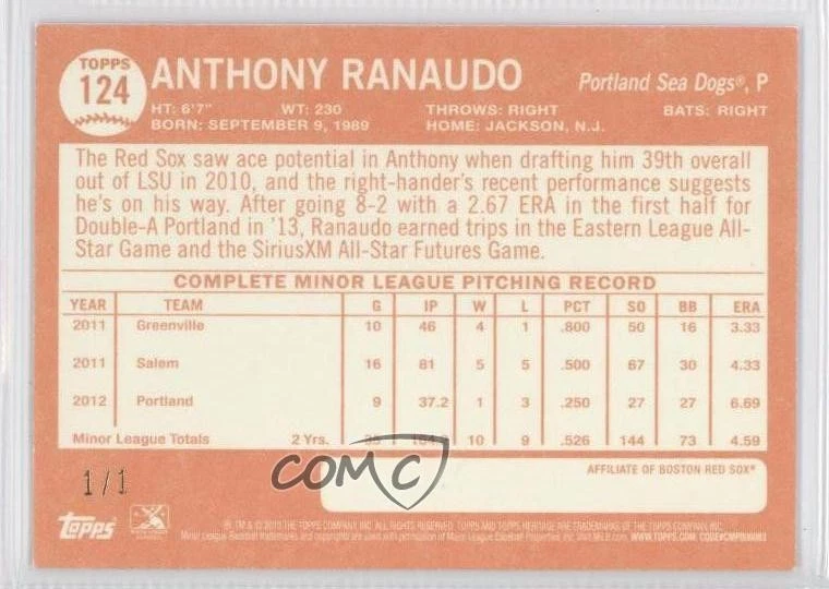 2013 Topps Heritage Minor League Edition Blue 1/1 Anthony Ranaudo #124 0b0 - Image 2 of 3