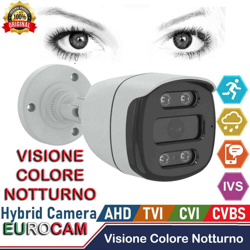 Novità 2022: Telecamera Full Color Alta Definizione Buio Assoluto