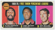 Flynn Robinson/Chet Walker/Jeff Mullins 1970-71 Topps Free Throw Leaders #4