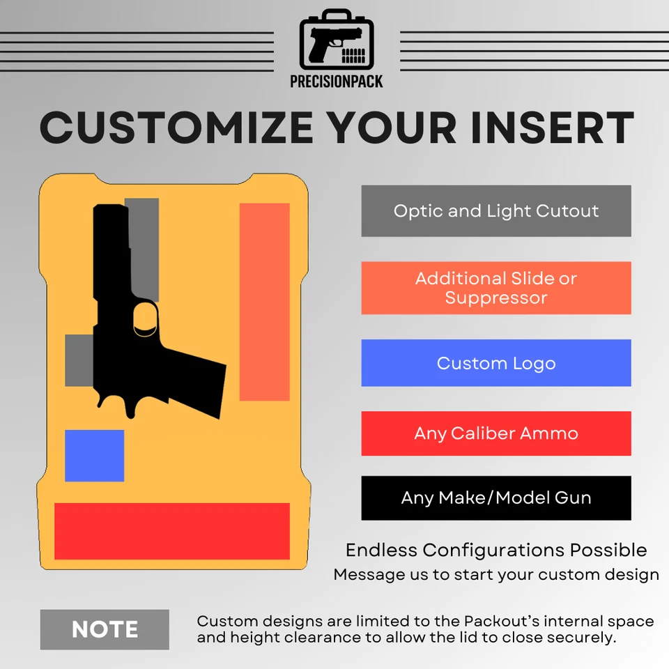 Sig Sauer P320 XCompact Insert for Milwaukee Packout – Holds 2 Mags + 95 Rounds - Image 3 of 4