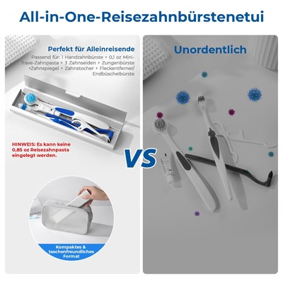 Zahnbürsten-Reiseetui Mit Belüftungslöchern – Atmungsaktiver Halter Für Unterwegs